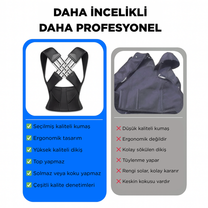 KAMBURLAŞMA ÖNLEYİCİ DİK DURUŞ KORSESİ